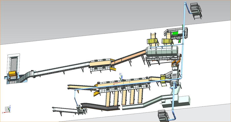 Wholesale Dealers of Scrap Shredder - Municipal solid waste sorting line – Baonan detail pictures